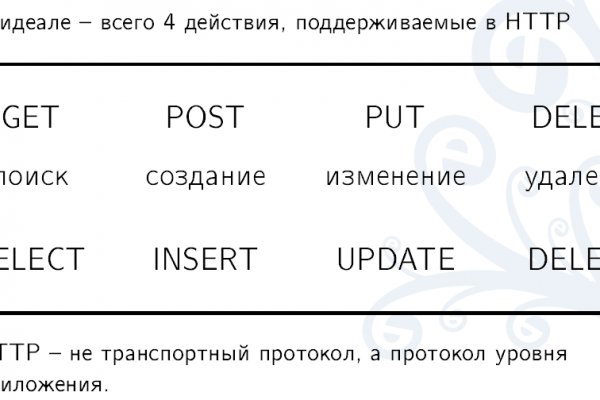 Кракен онион ссылка на тор